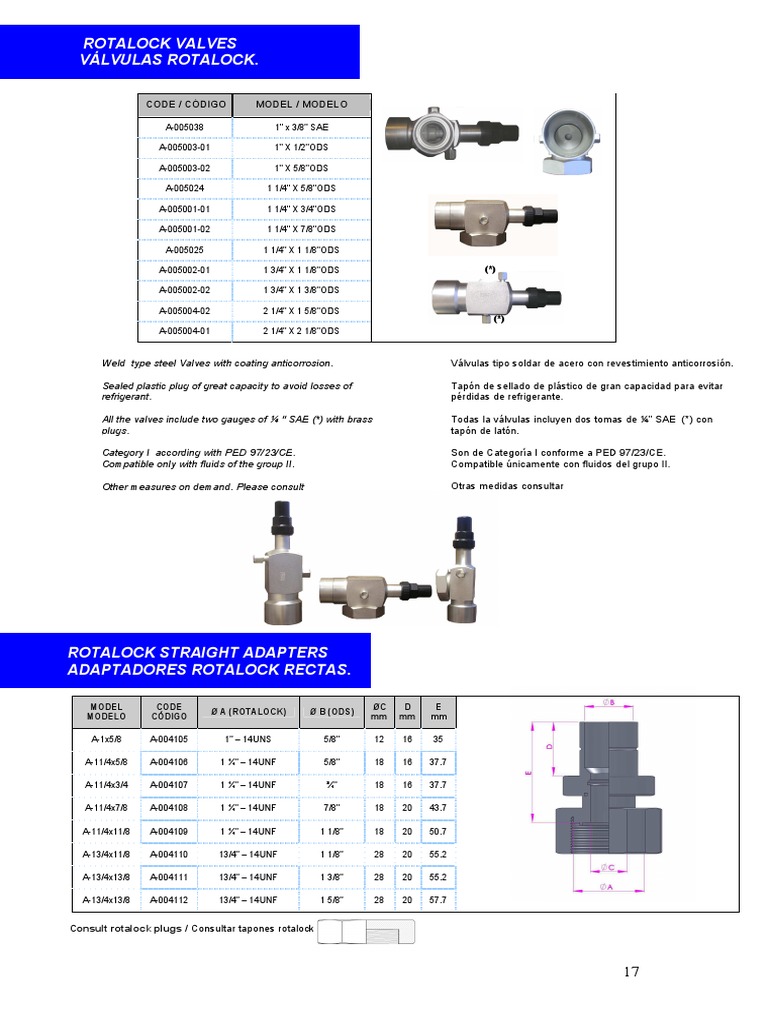 Valvulas Rotalock PDF Hidráulica Mecánica de Medios Continuos