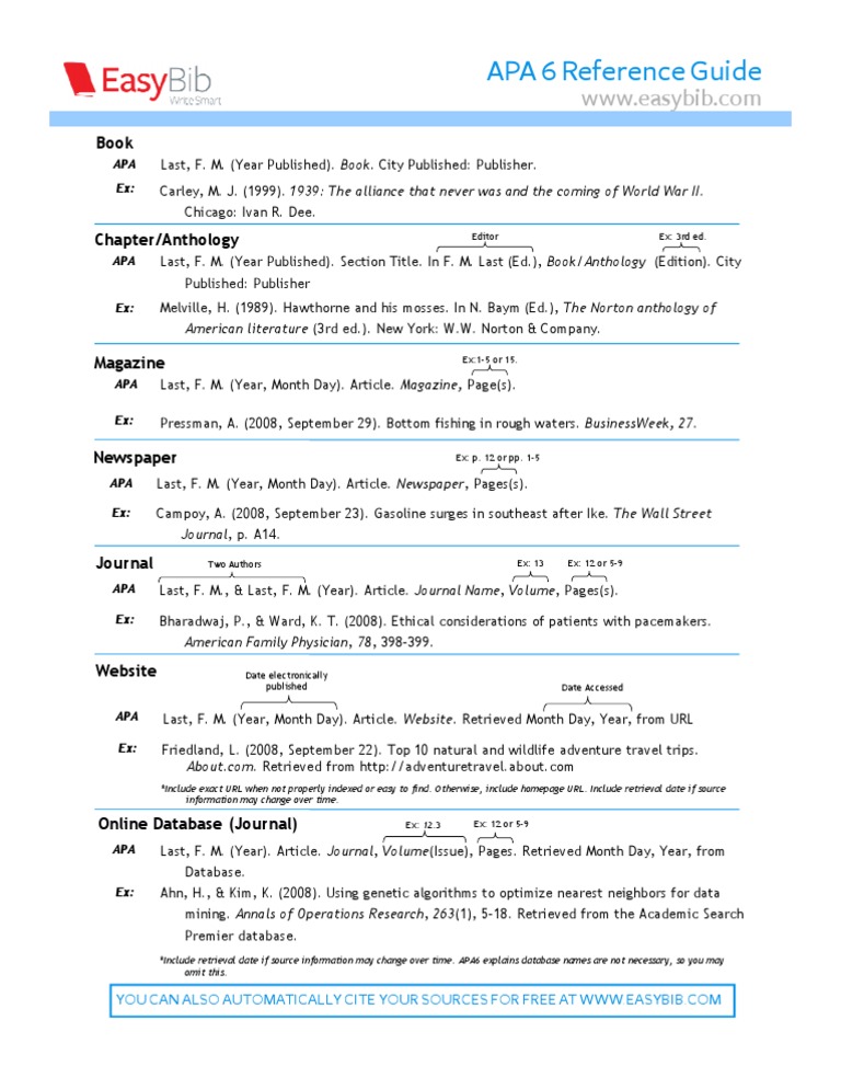 APA Guide - 6th Ed v2 | PDF