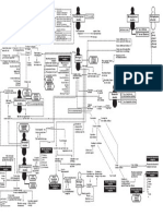 Complex of The Self: Bureaudetudes