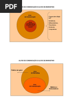 Definição dos alvos.doc