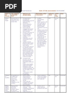 Download Risk Assesment by mrogers72 SN3919030 doc pdf