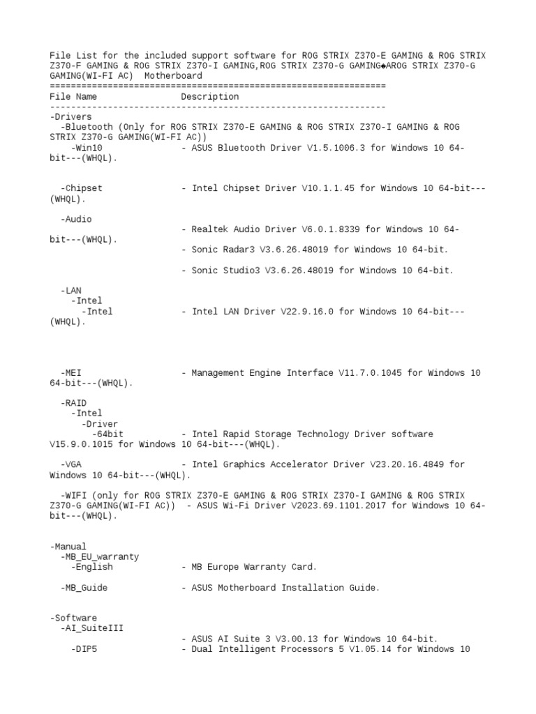 File List Windows 10 Computer Architecture