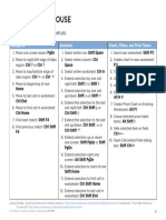 Most Imp Keyboard Shortcuts