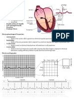 Dysrhythmias.docx