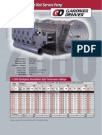 Gardner Denver-1050-c-2500-quintuplex-well-service-pump.pdf