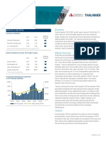 Greenville Americas Alliance MarketBeat Industrial Q32018