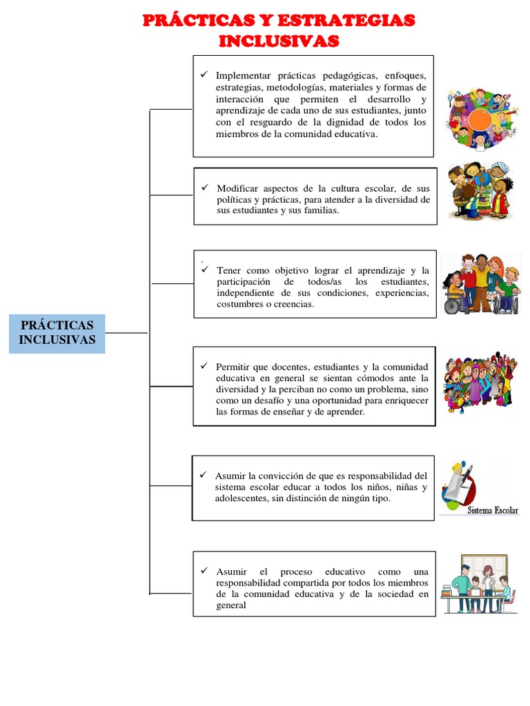 Practicas y Estrategias Inclusivas | PDF | Maestros | Aprendizaje