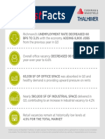 Five Fast Facts - RIC Q3 2018