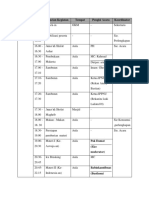 RUNDOWN Makesta Hampir Jadi