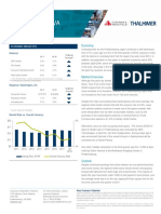 Fredericksburg Americas Alliance MarketBeat Retail Q32018