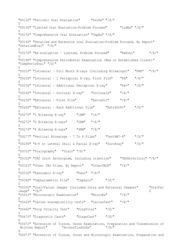 Procedure List Dental Implant Orthodontics