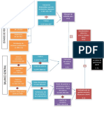 Estados Financieros Consolidados 2011