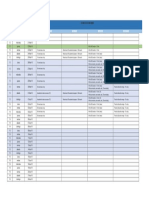 Planned Programme Schedule for Listening, Reading, Writing and Speaking Exercises