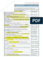 Testimonials and Course Ratings For..: Integrated Petrophysics.. & Carbonates & Fracture.