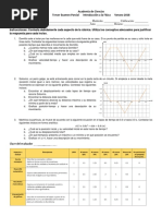 Graficas Mru