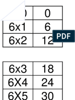 Tabals de Multiplicar