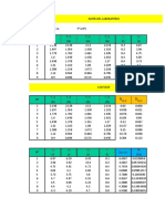 Excel de Perdidas