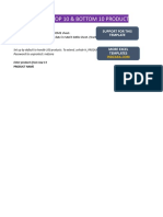 Copy of SalesReport Top10Bottom10 v1