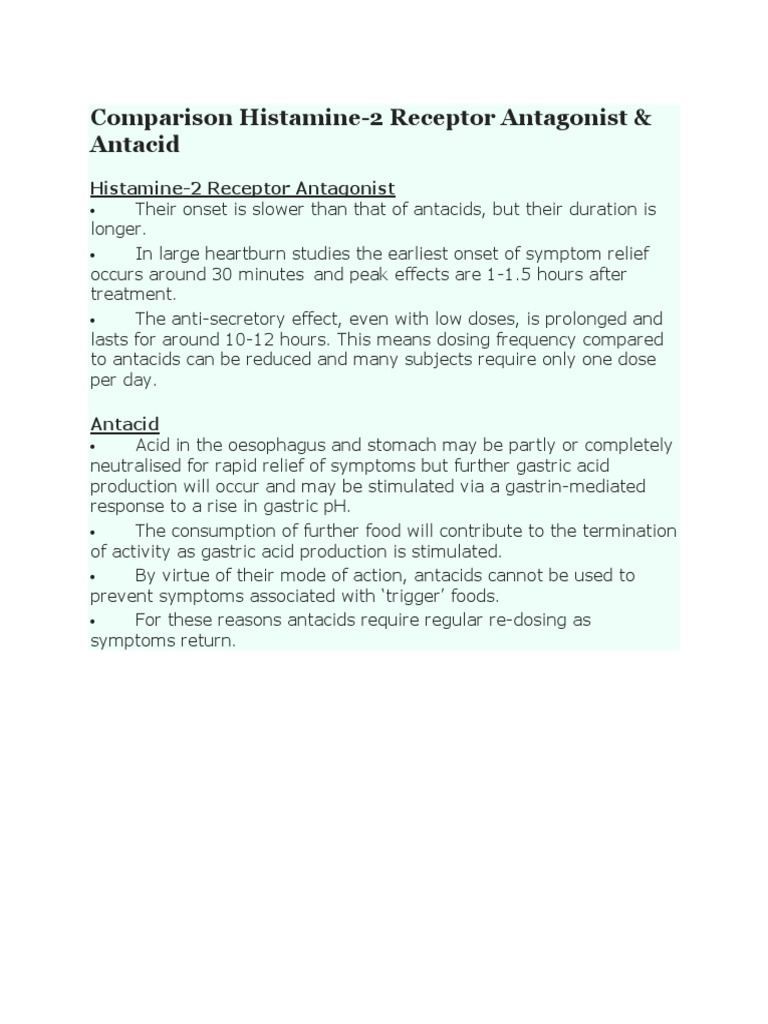 Comparison Histamine2 Receptor Antagonist & Antacid PDF Vitamin