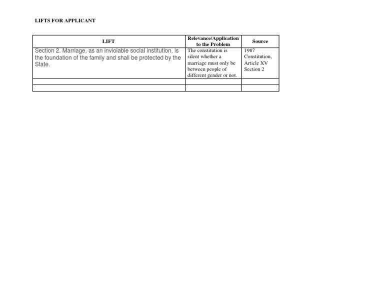 Lifts Template | PDF