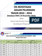 Data KNKT 2010-2016