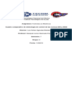 Cuadro Comparativo.pdf