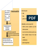 Patogenesis Parasit.pptx