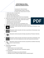 Rangkuman PKN Tema 1