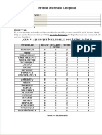 Vdocuments - MX Profilul Distresului Emotional