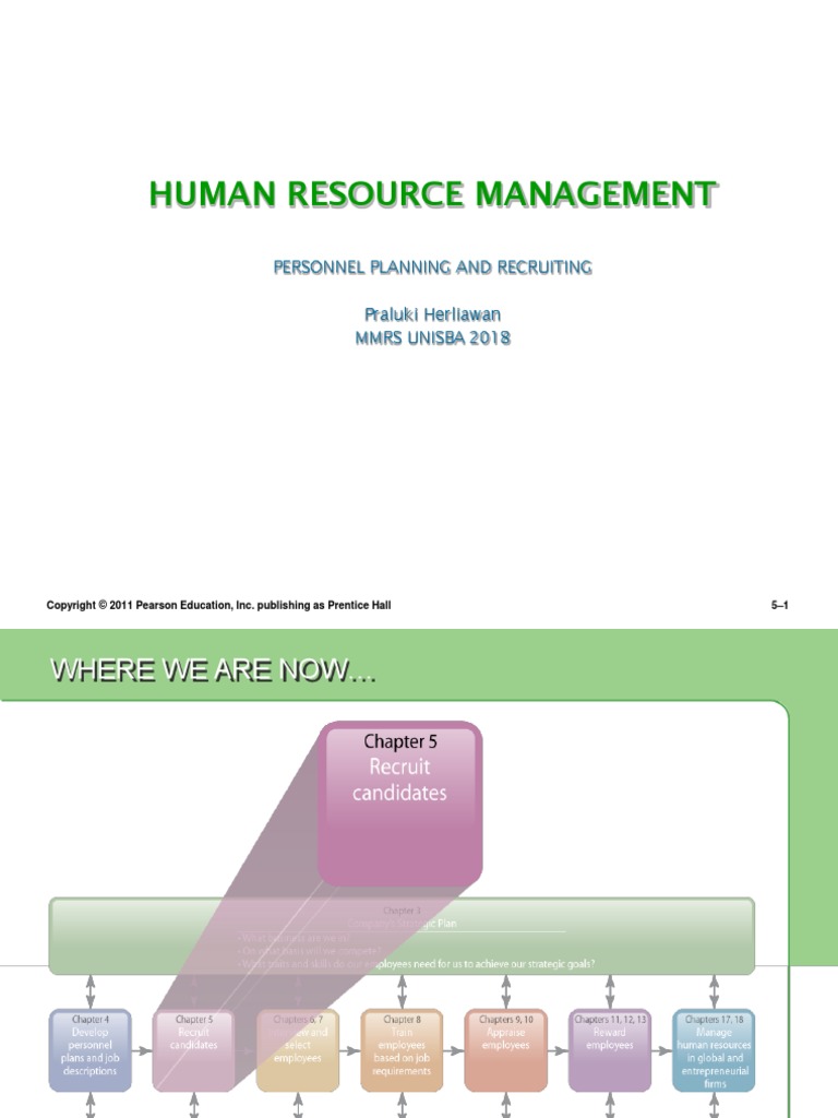 HRM Recruitment Luki PDF Temporary Work Employment