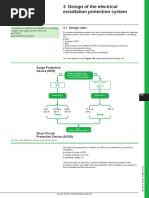 SPD Design Step