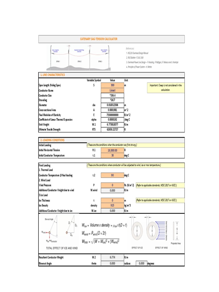 Catenary SagTension Calculator (Even and Uneven) PDF Electrical