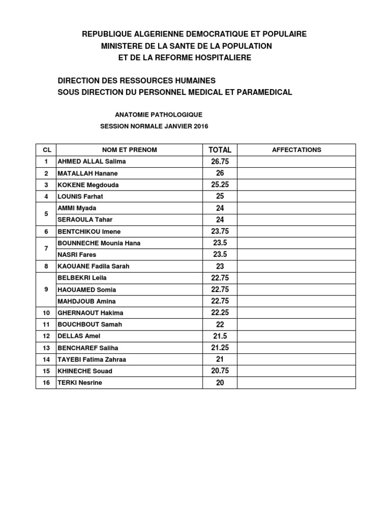 Classement Dems Pdf