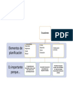 Elementos-Necesarios-Para-Planificar.docx