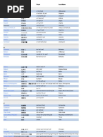 Chinese Pinyin Lyrics - 