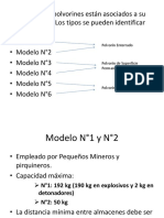 356233196-Tipos-de-Polvorin-Modelos.pdf