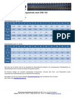 trapezgewinde-nennmasse.pdf