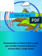 Ciclo Del Agua