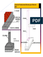 50921471 Cargas en Estructuras