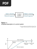 Lect1-Modeling-in-Frequency-Domain.ppt