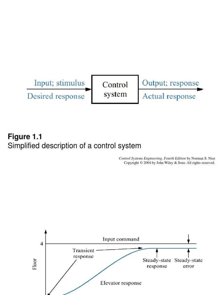 Lect1 Modeling in Frequency Domain | PDF | Control Theory | Equations