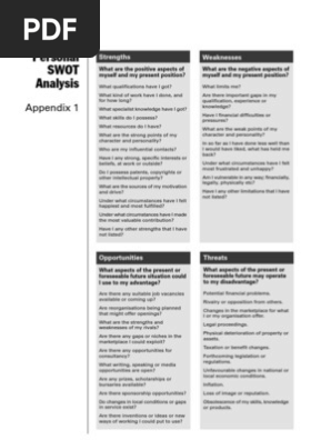 Personal+Swot+Analysis