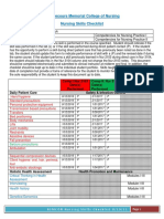 Holowaychuk Skills Checklist