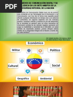 Mapa mental de la militaridad