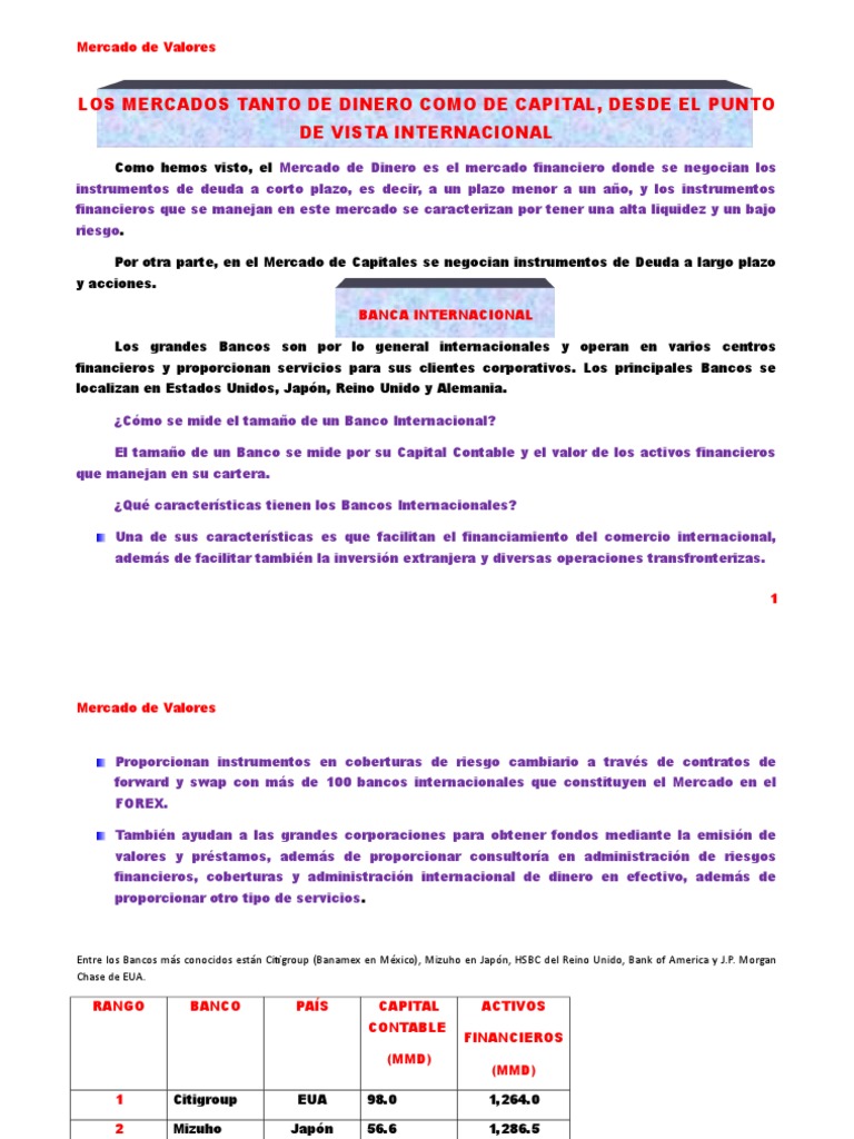 Mercado Internacional de Dinero | PDF | Compartir (Finanzas) | Bancos