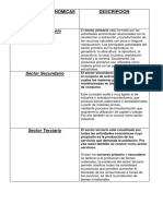 ACTIVIDADES ECONÓMICAS.docx