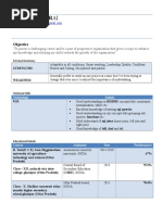 CV SQL