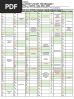 Academic Calendar (7th Sem)