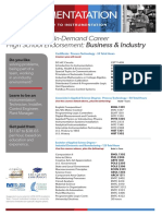 POSTER: Instrumentation Career