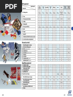 01 Onboard Familiarisation Checklist - Before Sailing and Within 24 ...